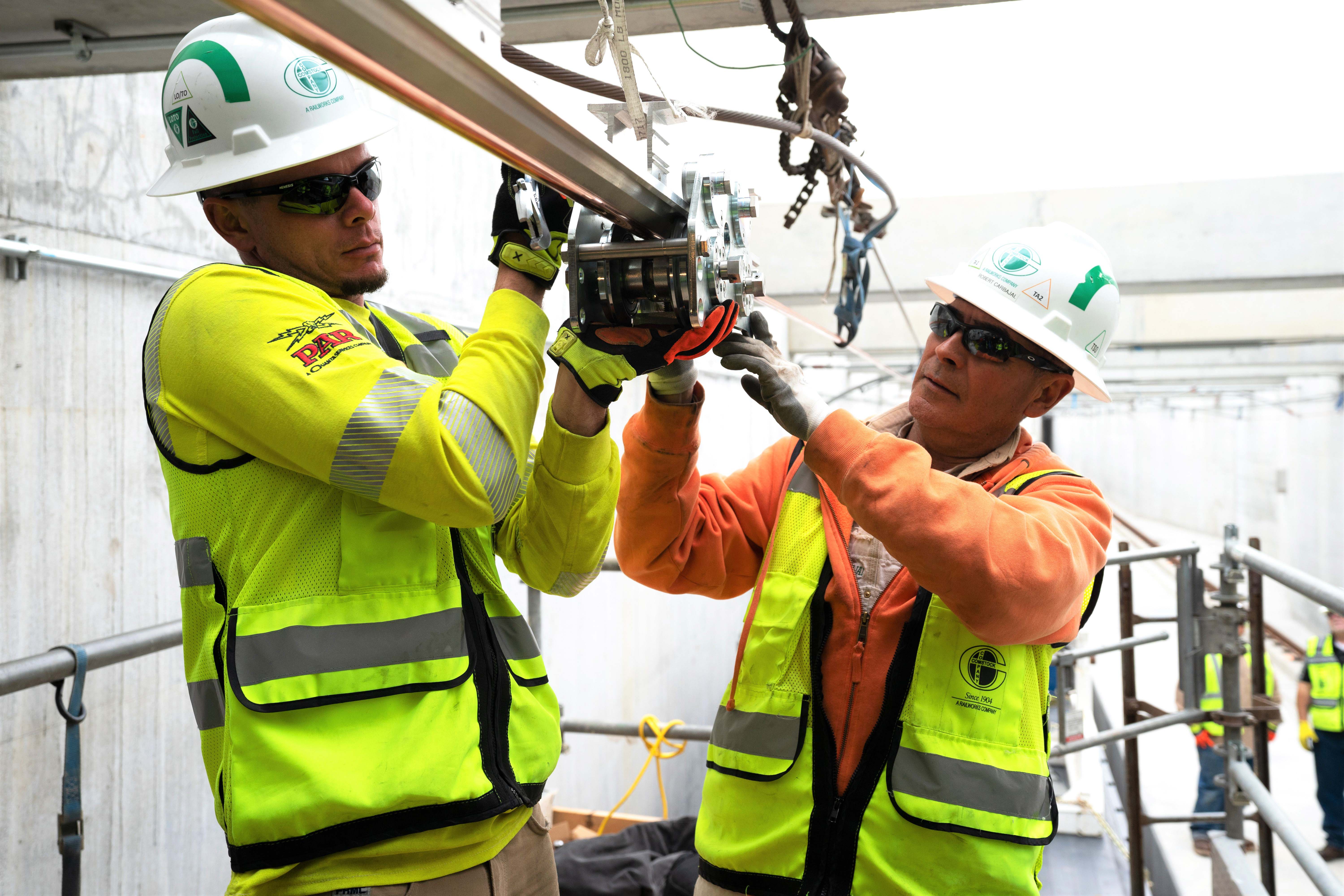 Systems, Signals & Communications